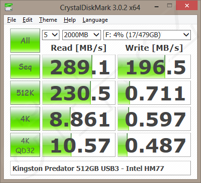 Kingston HyperX Predator 512GB - CrystalDiskMark (Intel HM77)