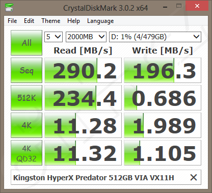 Kingston HyperX Predator 512GB - CrystalDiskMark (VIA VX11H)
