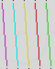 Obrázek 8 - Nvidia ION - RGB 4:4:4