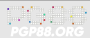 Obrázek uživatele pgp88org