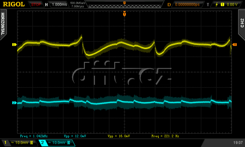 12 V 54