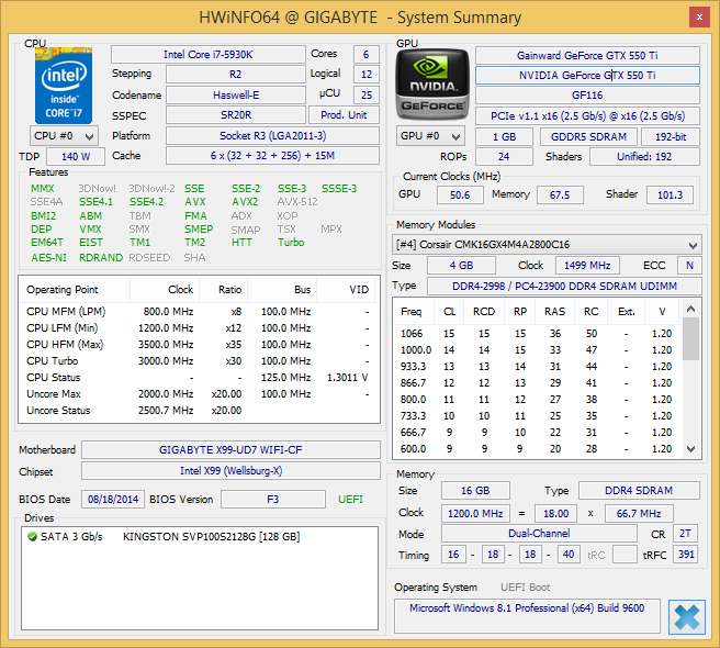 5930 K Hwi 64