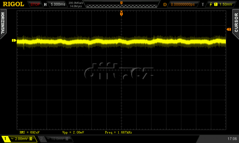 5 V Sb 245 A