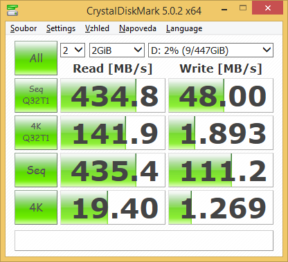 Addonics Ssd Usb