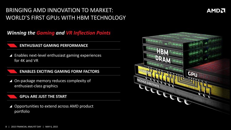 Amd 2015 Fad 08 A