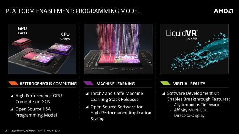 Amd 2015 Fad 14