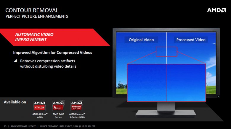 Amd Catalyst Omega 13