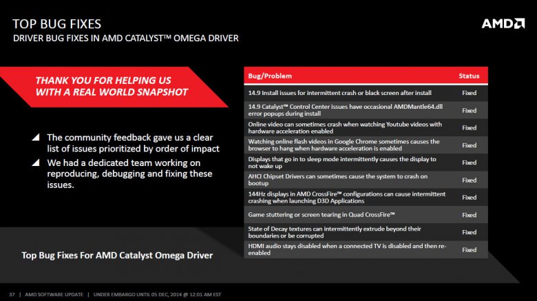 Amd Catalyst Omega 37