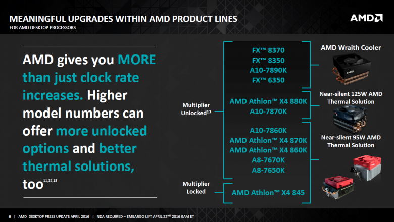 Amd Desktop Press Update April 2016 Wraith 06