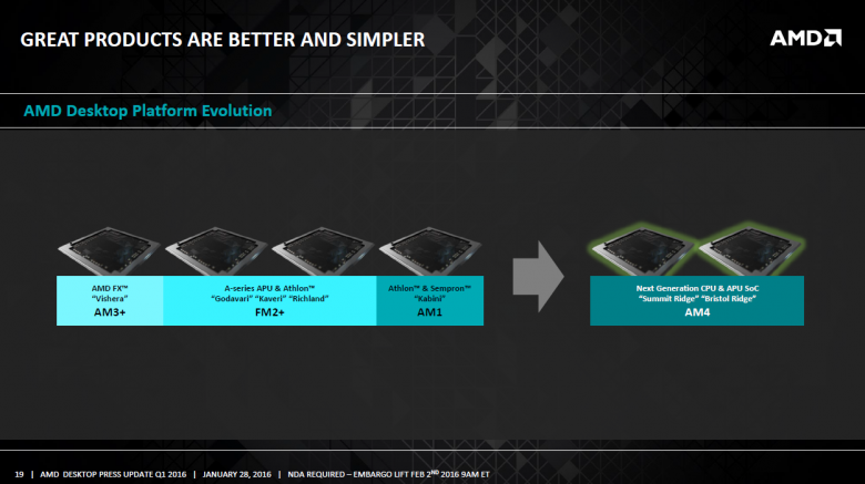 Amd Desktop Update Q 1 2016 19