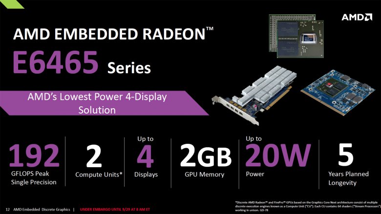 Amd Embedded Radeon E 6465