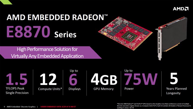 Amd Embedded Radeon E 8870