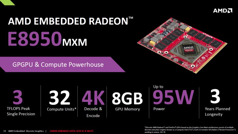 Amd Embedded Radeon E 8950