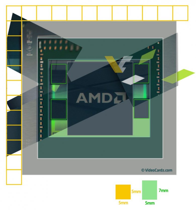 Amd Fiji Graphics Processors