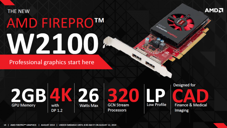 Amd Firepro W 7100 14