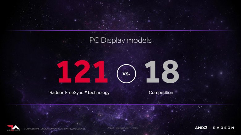 Amd Freesync 2 06