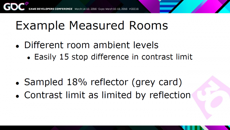 Amd Hdr Gdc 2016 22