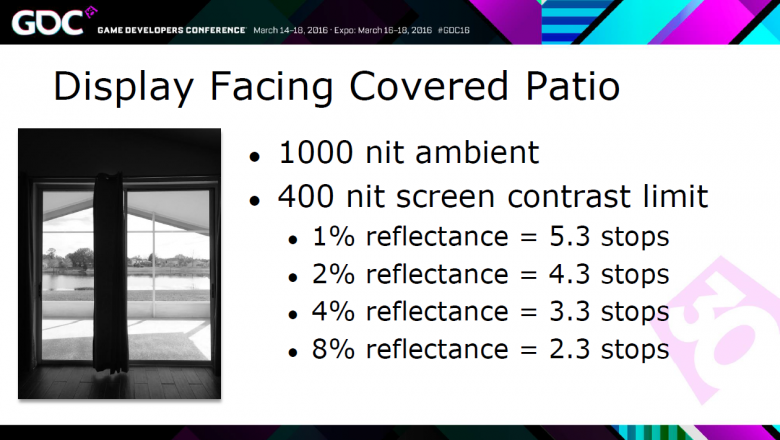 Amd Hdr Gdc 2016 23