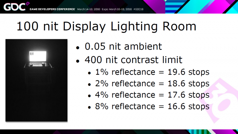 Amd Hdr Gdc 2016 27