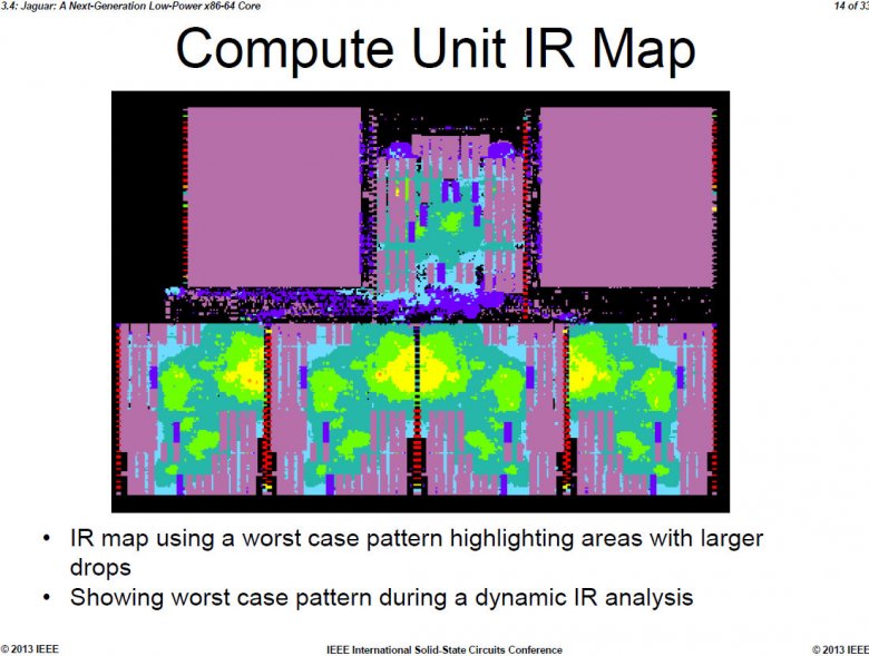 AMD Jaguar IEEE 2013 14