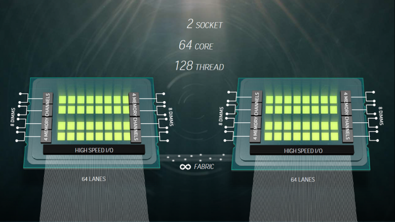 Amd Naples Q 1 2017 12