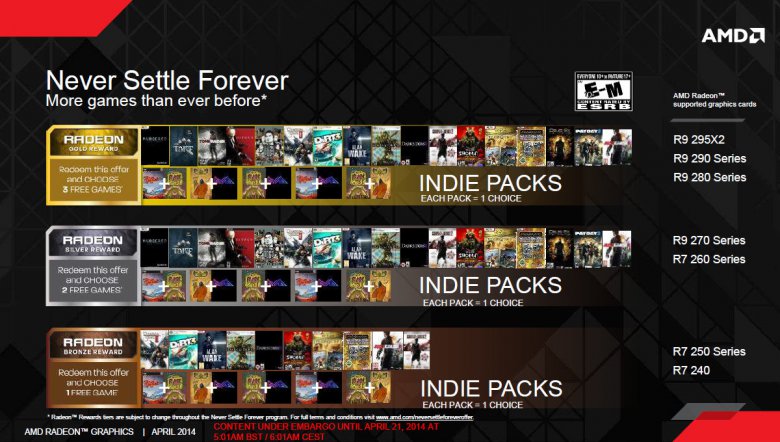 amd_never_settle_forever_q2_2014_04.jpg