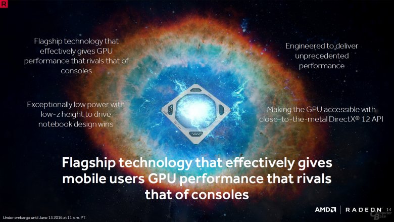 Amd Polaris 11 Target