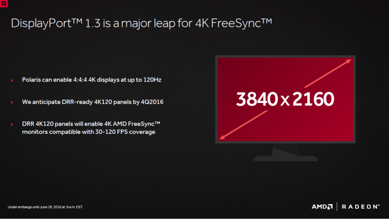 Amd Polaris Architecture 19