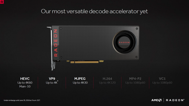 Amd Polaris Architecture 40