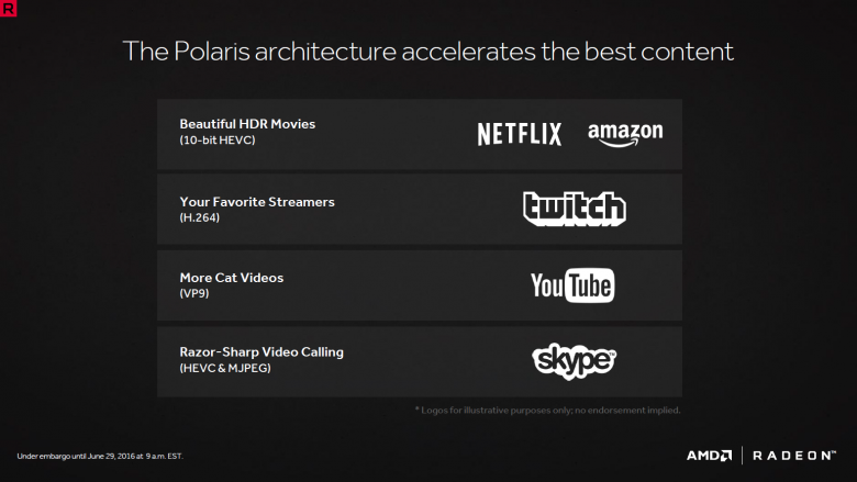 Amd Polaris Architecture 41