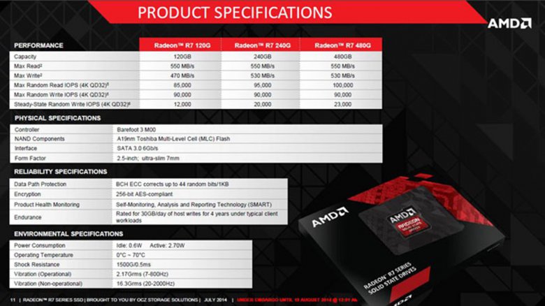 Amd R 7 Ssd 02