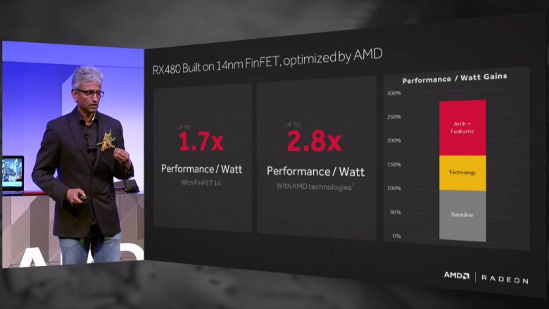 Amd Radeon Rx 480 Computex 04