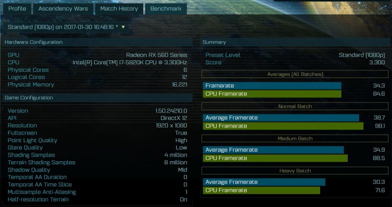 Amd Radeon Rx 560 Aots