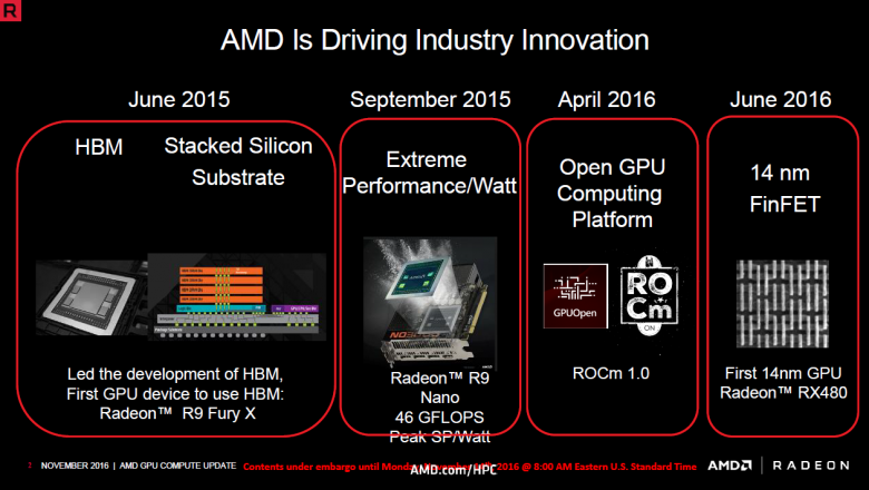 Amd Rocm 2016 02