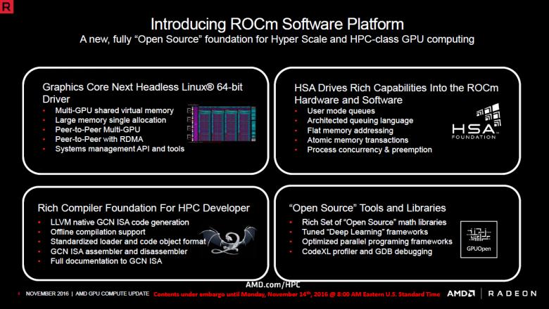 Amd Rocm 2016 04