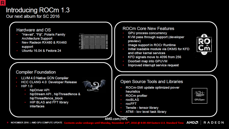 Amd Rocm 2016 10