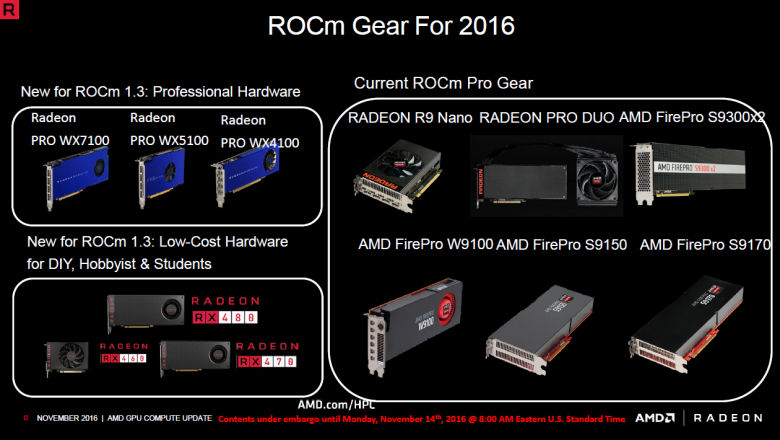 Amd Rocm 2016 12