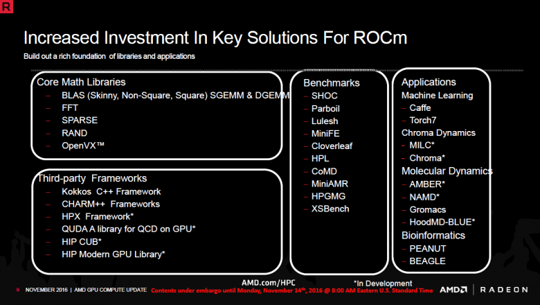 Amd Rocm 2016 16