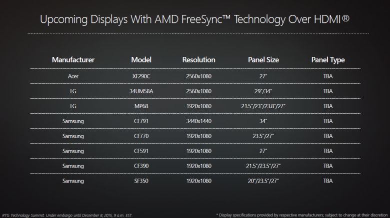 Amd Rtg Ts Freesync 26