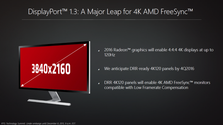 Amd Rtg Ts Freesync 29