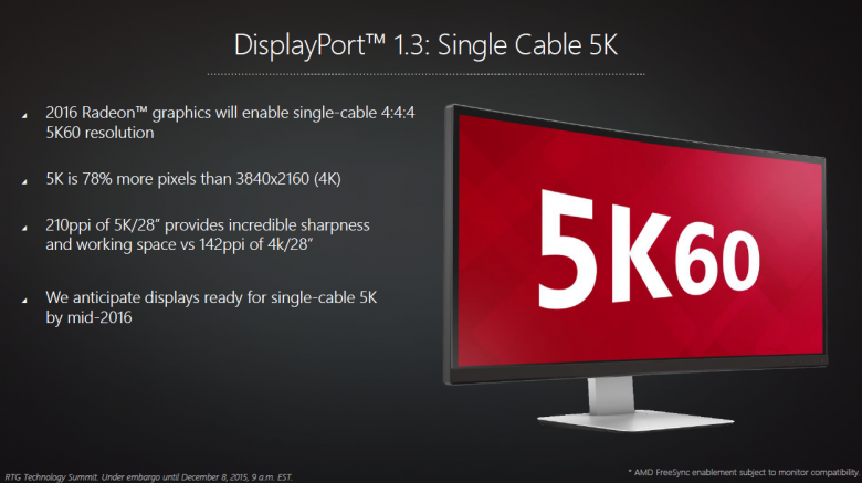 Amd Rtg Ts Freesync 30