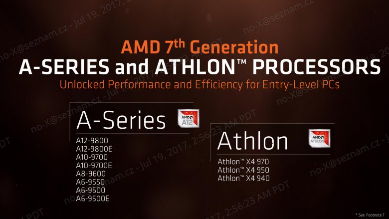 Amd Ryzen 3 Press Deck 16