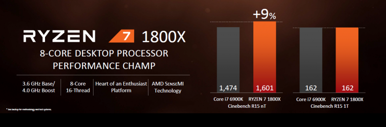 Amd Ryzen Is Here 18