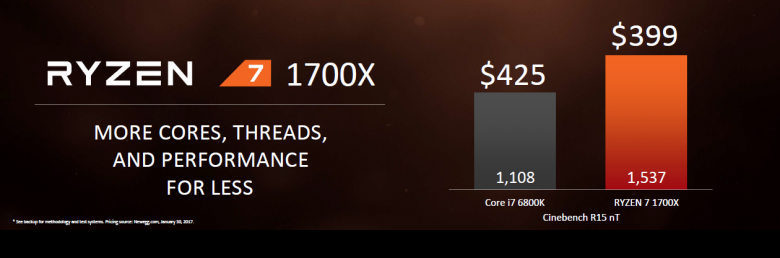 Amd Ryzen Is Here 26