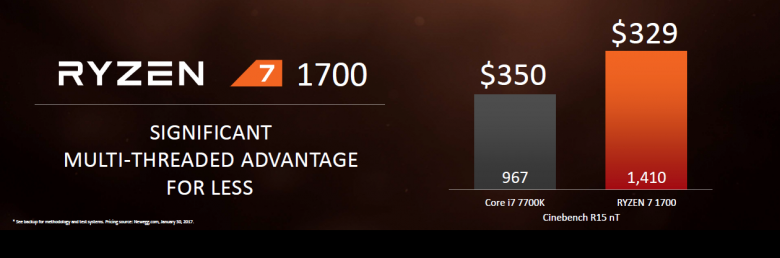 Amd Ryzen Is Here 28