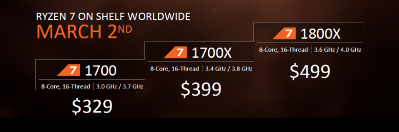 Amd Ryzen Is Here 29