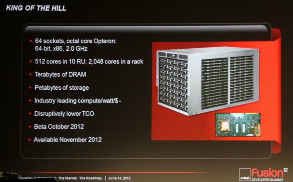 AMD SeaMicro 2048 cores 01