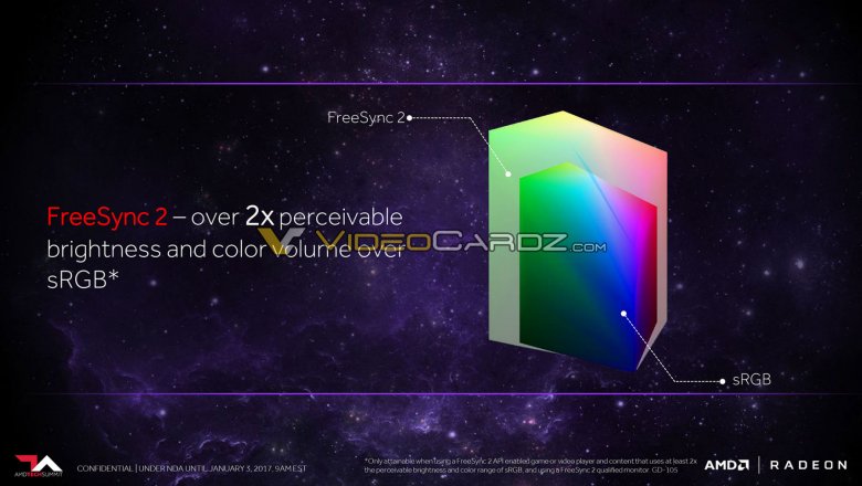 Amd Vc Freesync 2 05