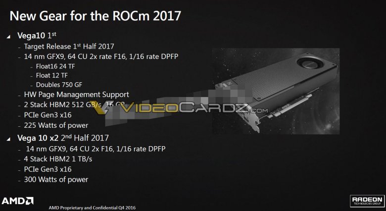 Amd Vega 10 Specifications