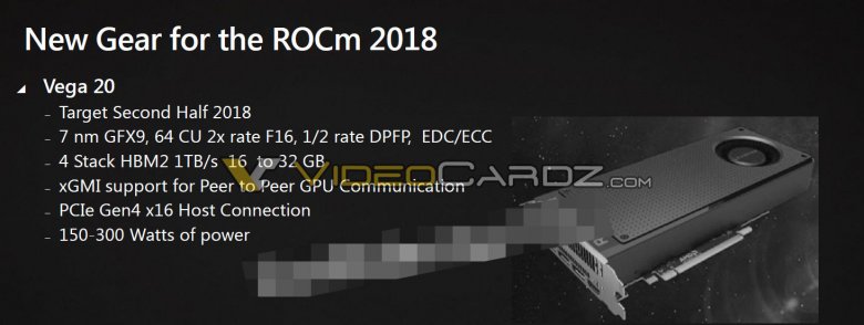 Amd Vega 20 Specifications